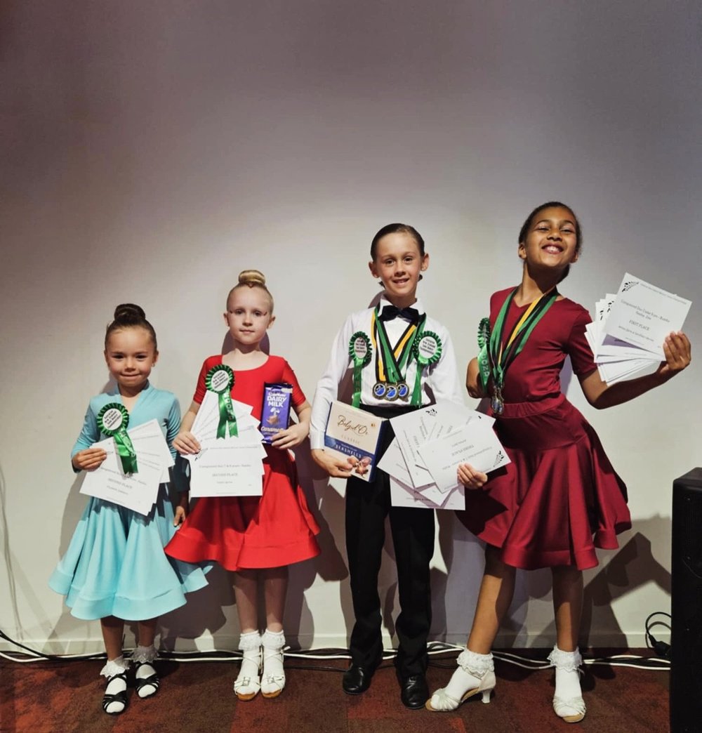 Alkor Dance social dance rotation
